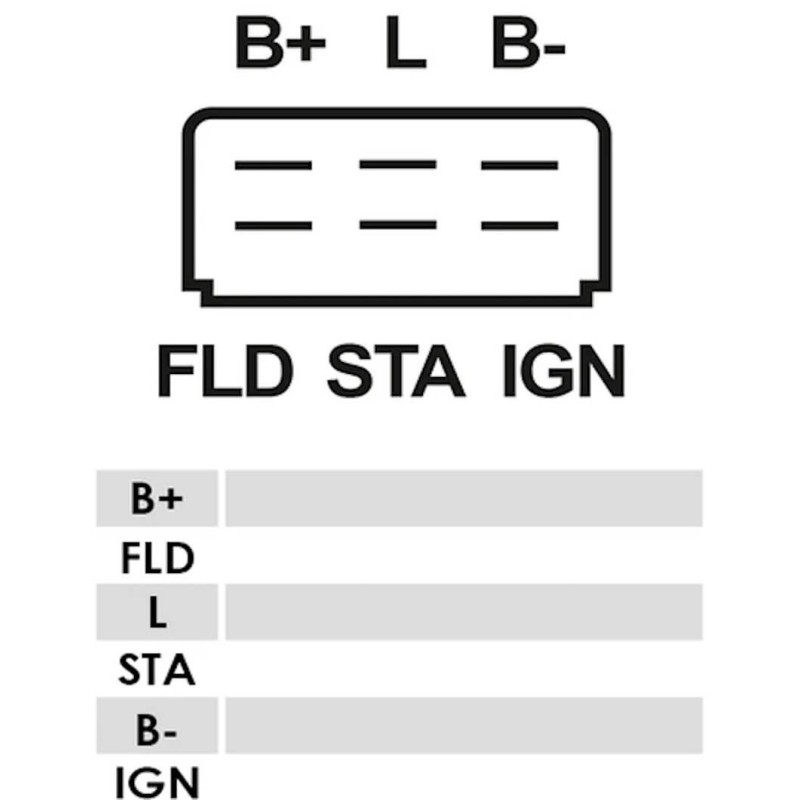 Regulador para alternador Denso  100210-1570 / 100210-2750 / 1210000930