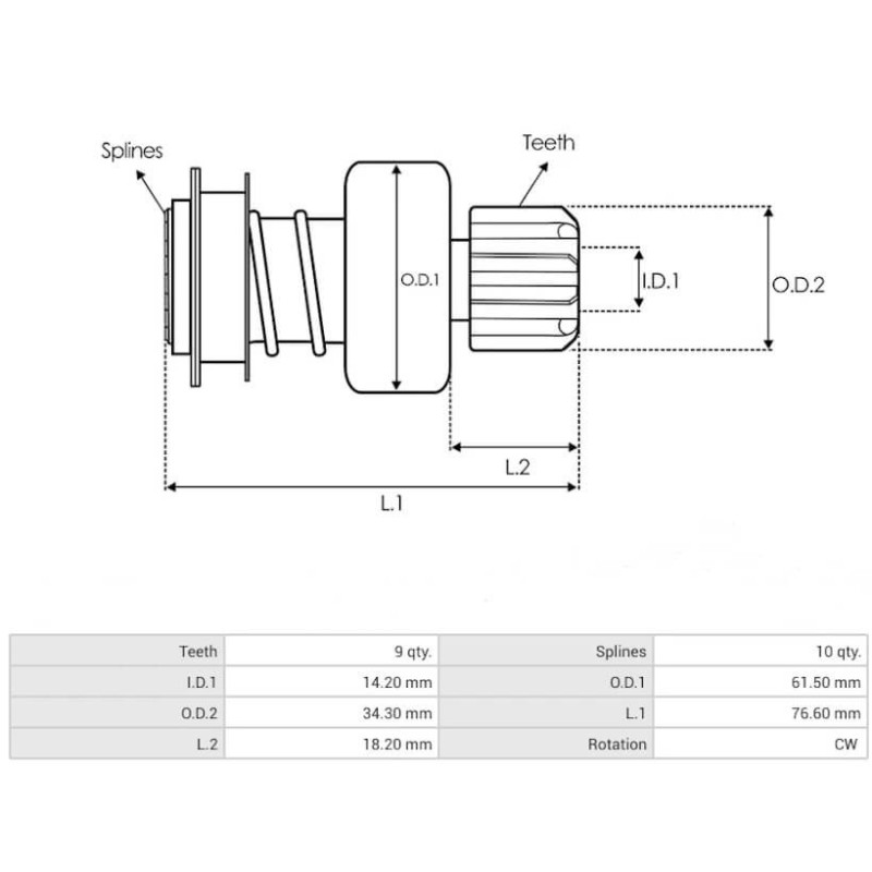 Ritzel für anlasser ISKRA AZJ3346 / AZJ3355 / AZJ3433 / AZJ3478