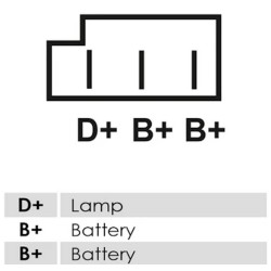 Alternador sustituye Bosch 0120489345 / 0120489290