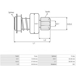 Drive for starter Bosch 0001125057 / 0001125519 / 0001125521