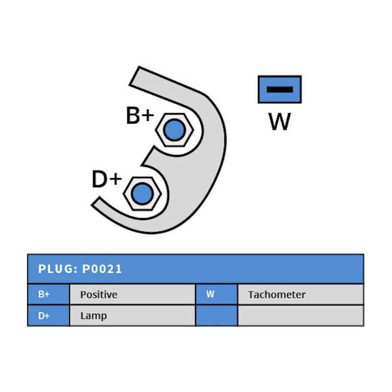 Lichtmaschine ersetzt A13VI45 / 0986041440 / 0986041441 / 7700855154