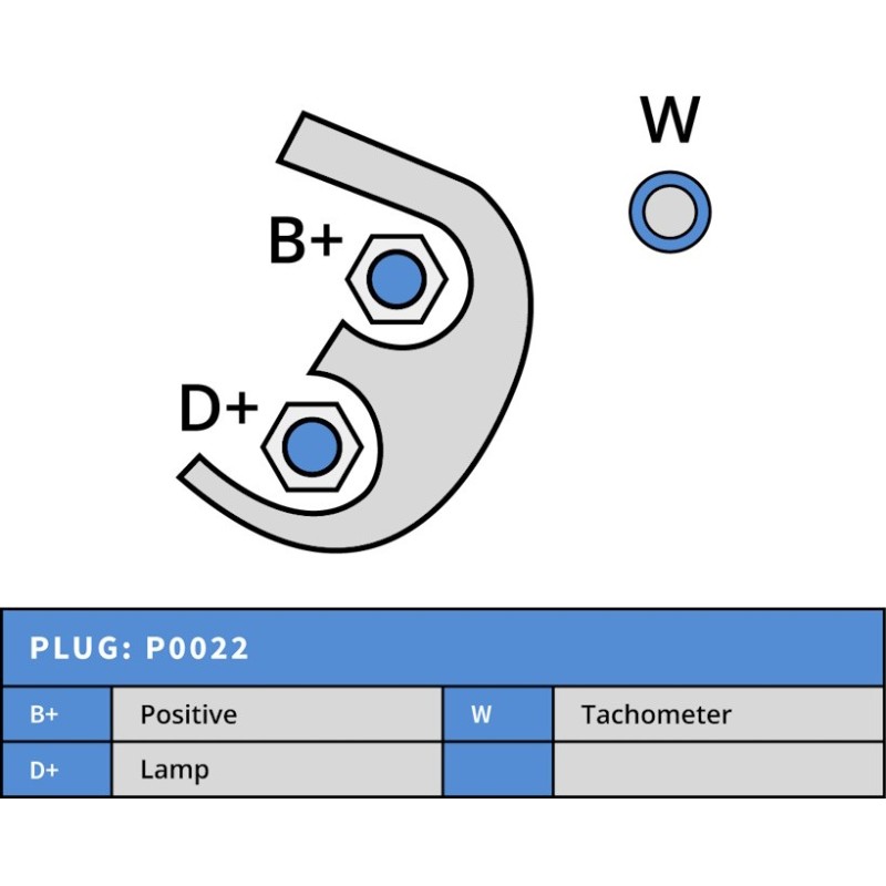 Alternator replacing VALEO SG7S024 / SG7S014 / A11VI91 / 2542678