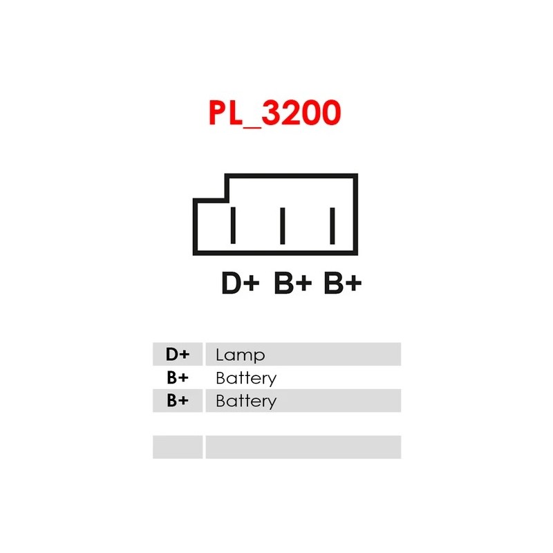 Alternador sustituye Iskra IA0811 / AAK4599 / 11201811 / MG216