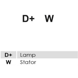 Lichtmaschine ersetzt AAK5355 / 11.203.088 / 63321753 / 73401608