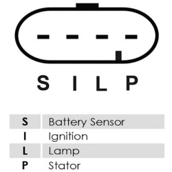 Alternator replacing 13852256 / 19020204 / 4988274