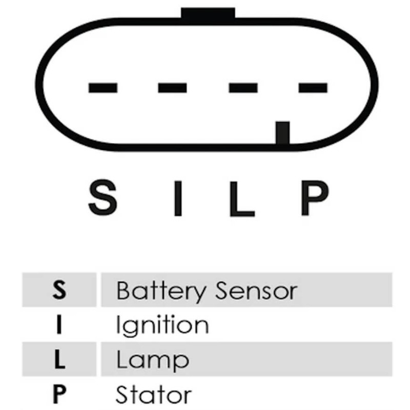 Lichtmaschine ersetzt 13852256 / 19020204 / 4988274