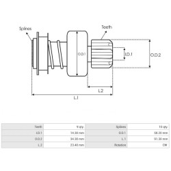 Lanceur pour démarreur Bosch 0001362051 /  0001362063 /  0001362096