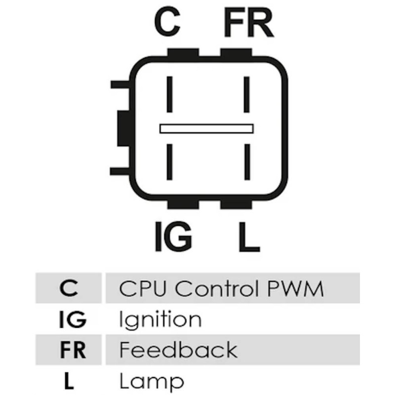 Alternateur Denso DAN985 remplace 021080-0010 / 021080-1010 Honda 105A