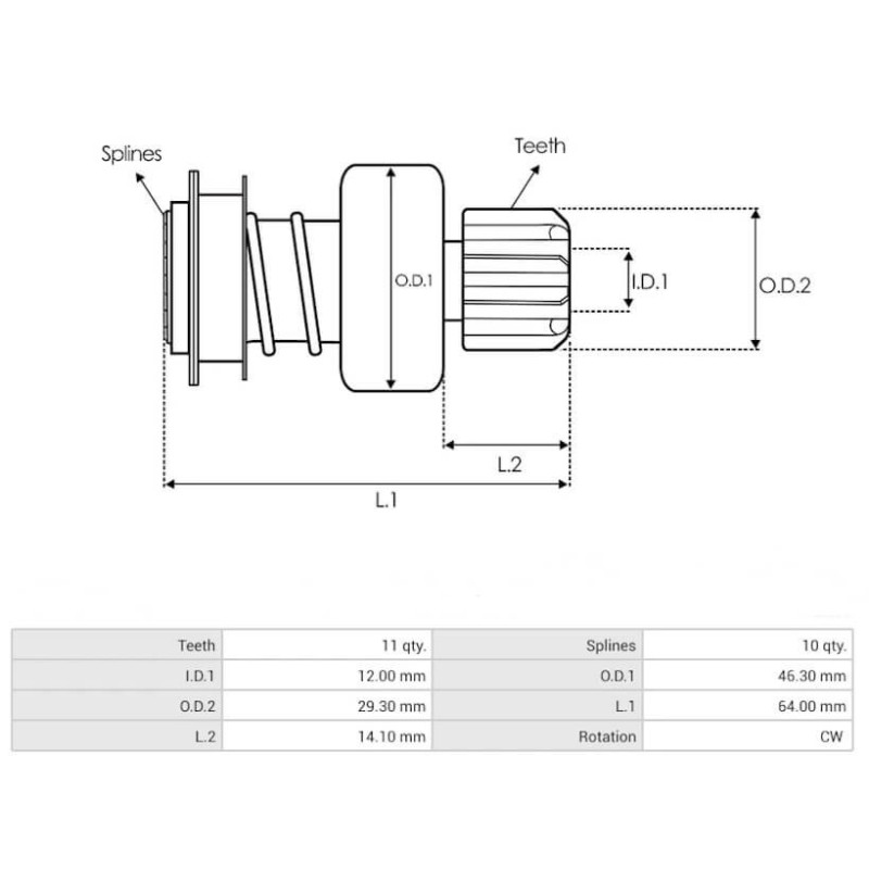 Ritzel für Anlasser Bosch 0001208218 / 0001208408 / 0001208410