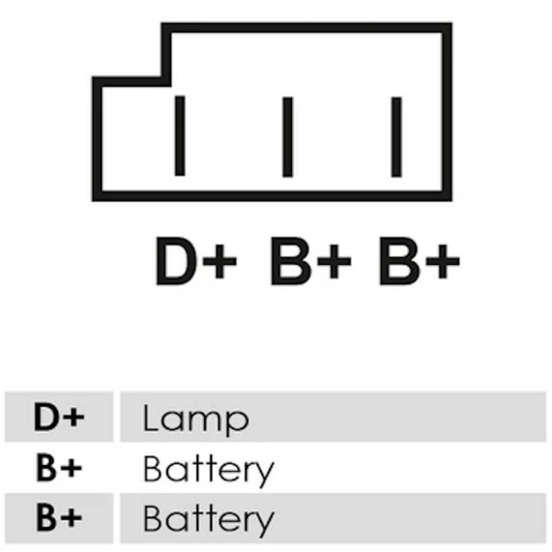 Lichtmaschine ersetzt 0120489232 / 0120489233 / 0120489324