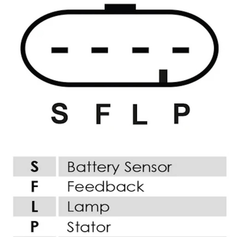 Régulateur pour alternateur Delco 8600016 / 8600017 / 8600020