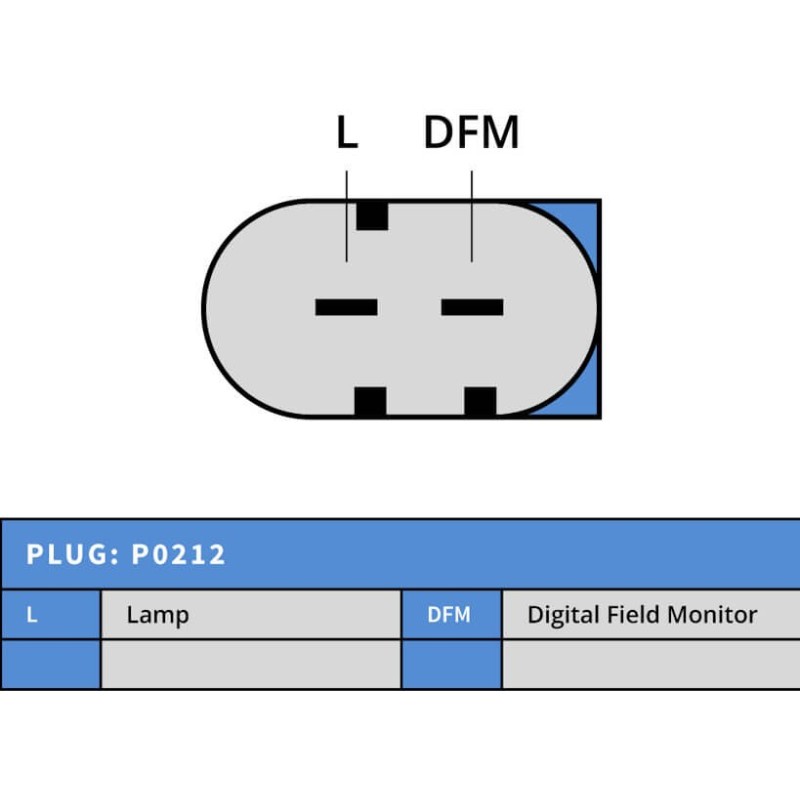 Alternador sustituye TG15C038 / A14VI46 / A14VI47 / YLE000070