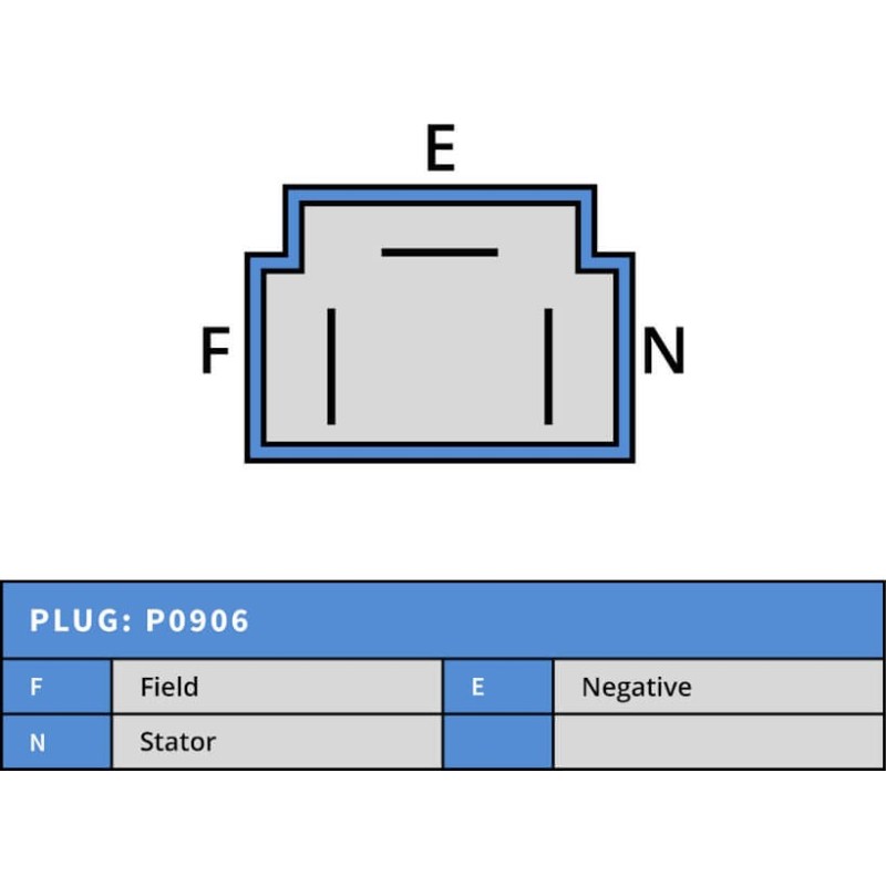 Alternateur remplace 121000-0600 / 1532164010 / 1532164012 Kubota 35A