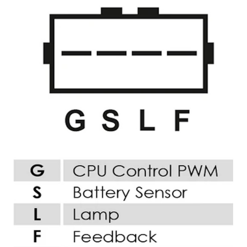 Regulador para alternador valéo AB195141 / TA000A29102 / TA000A44301