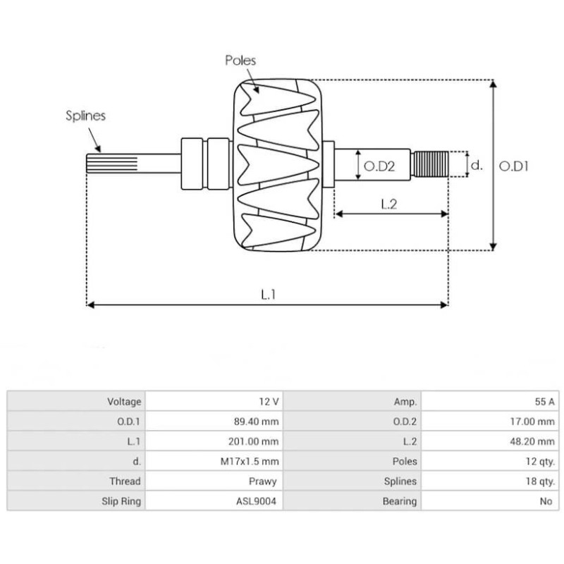 Läufer für lichtmaschine Lucas 24188 / 24230 / 24264 / 24293 / 24316