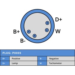 Alternador sustituye 0120469891 / 0120469761 / 0120469692
