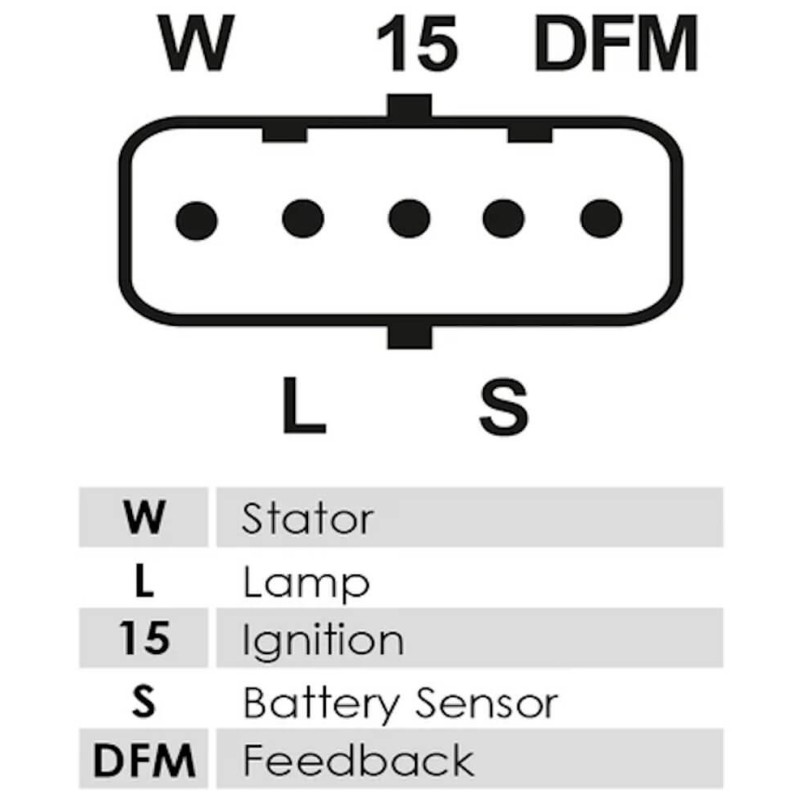 Alternator 0124655965 sostituisce 0124655617 / 0124655963