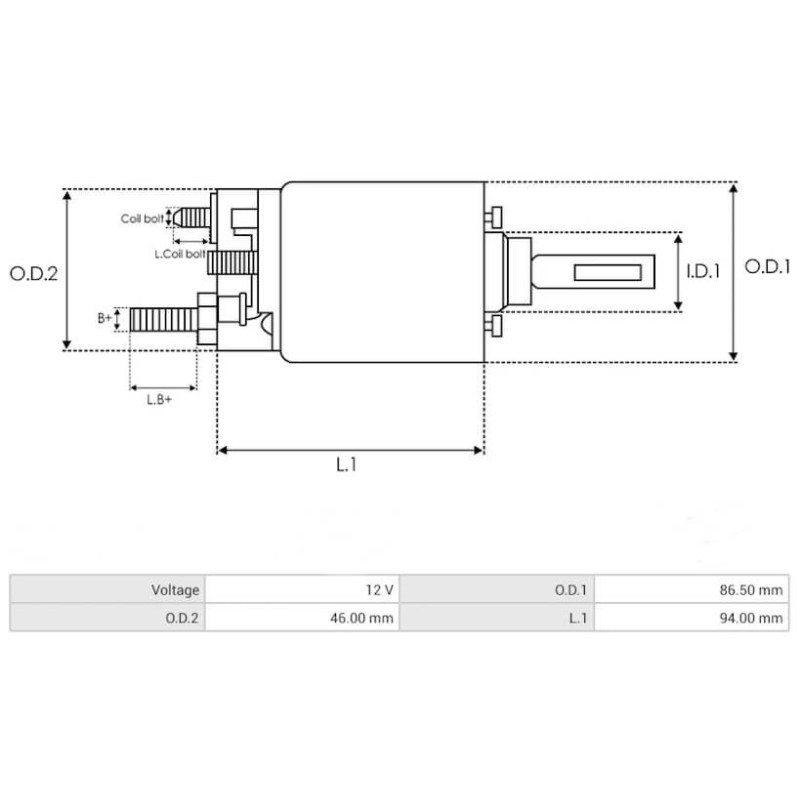 Relè sostituisce 0331101011 per motorino di avviamento Bosch 0001413001 / 0001413002