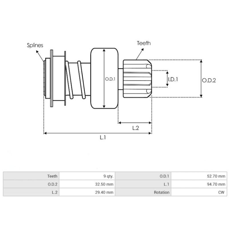 Lanceur pour démarreur HITACHI S14-203 / S13-112 / S13-111 / S13114A