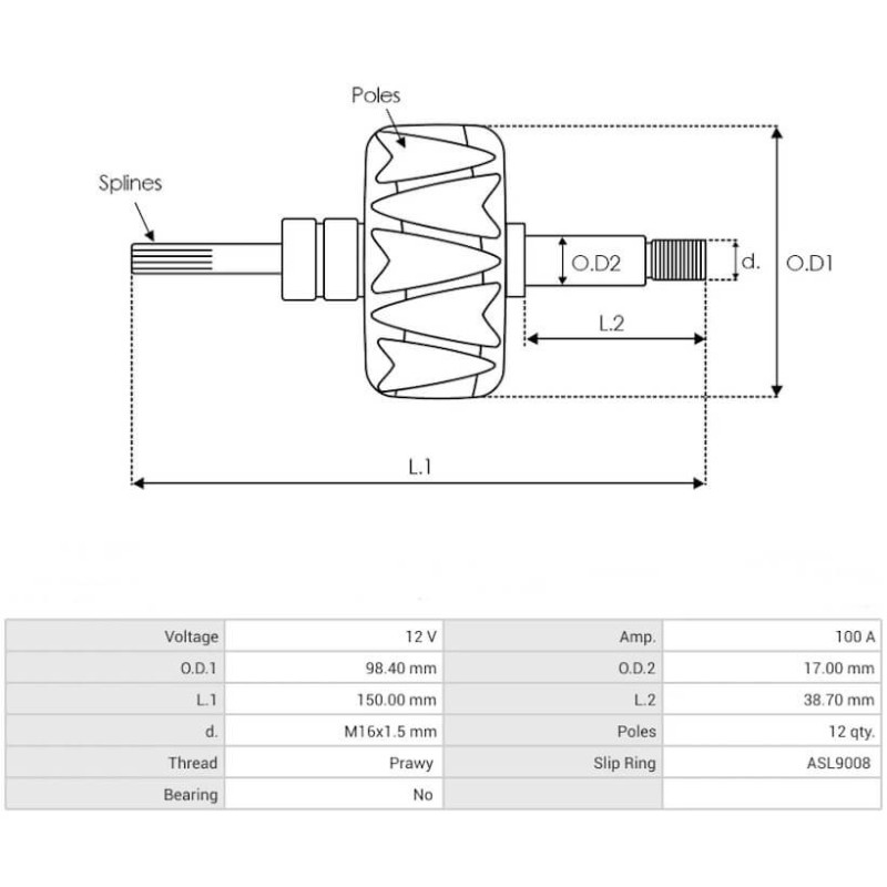 Rotor per alternatore Bosch 0124415001 / 0124415002 / 0124415005