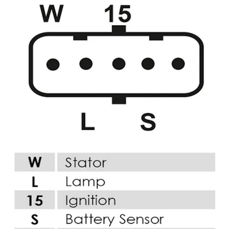 Alternatore sostituisce Mitsubishi A004TR5391 / A004TR5391ZT / A004TR5393