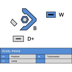 Alternator replacing 0120488194 / 0120488195 / 0986036230