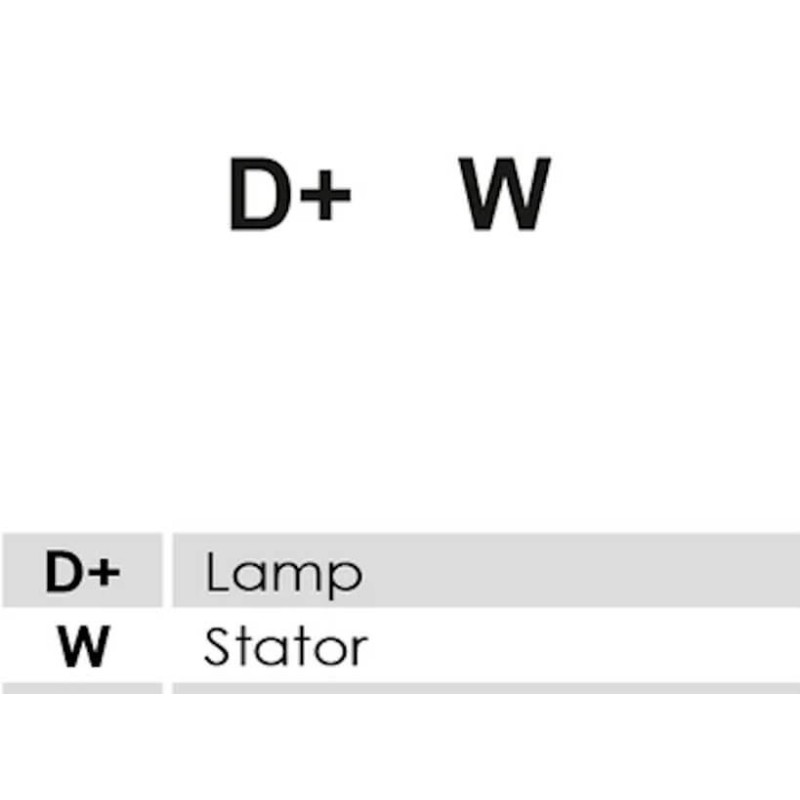 Alternador MAHLE MG927 sustituye 11.205.010 / 11.205.324 / AAK4714