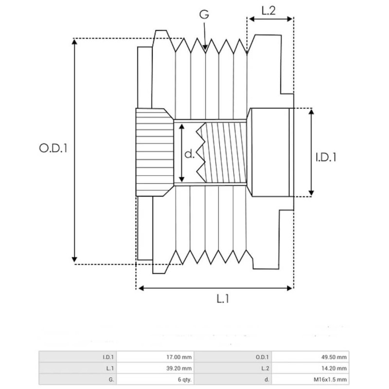 Poulie INA F-559320 pour alternateur Bosch 0124325093 / 0124515064 / 0124515091