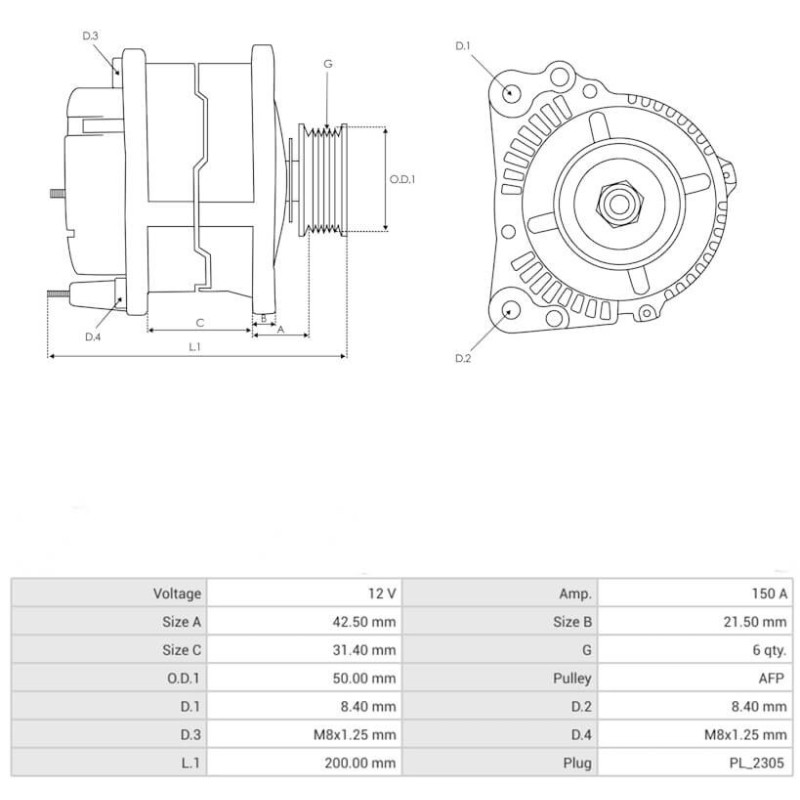 Alternatore sostituisce 104211-9361 / H1BT-10300-HA motore FORD 150A