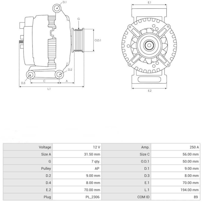 Alternator replacing CG25S037 / A0009060404 Mercedes 250A
