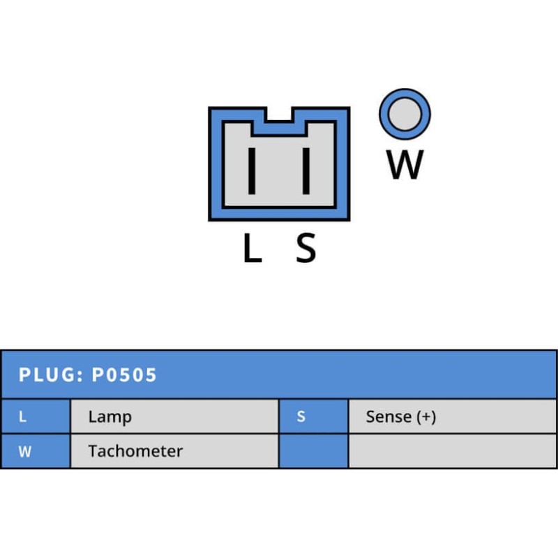 Alternatore sostituisce MG271 / 0986476311 / 3405390M1 Massey Ferguson 65A
