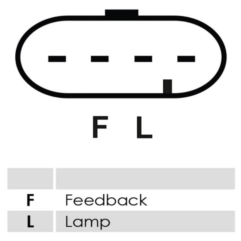 Lichtmaschine ersetzt SG12S070 / SG12S072 / SG12S084 für den Saturn VUE SUV