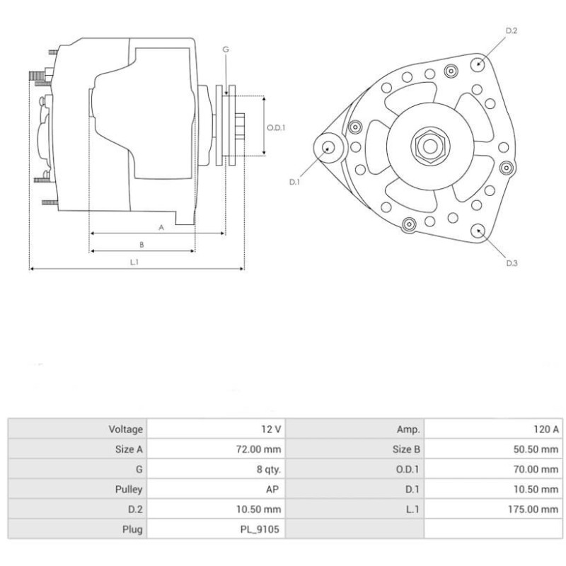 Alternator for CASE tractor replaces MG1046 / 11.205.092 / 48132158