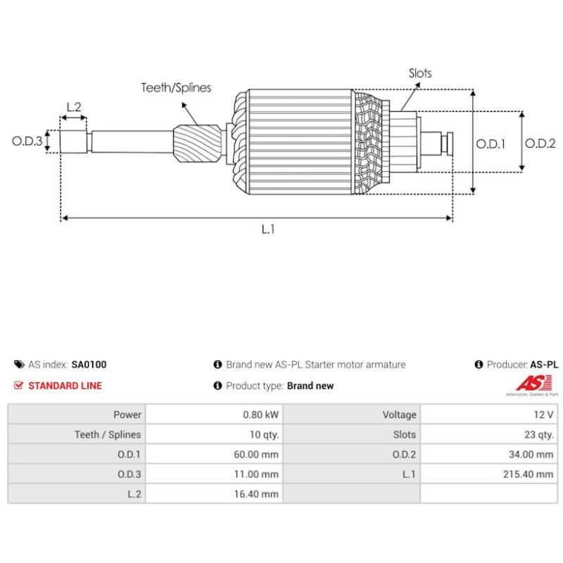 Induit pour démarreur Bosch 0001211223 / 0001211224 / 0001211255 / 0001211256 / 0001211257