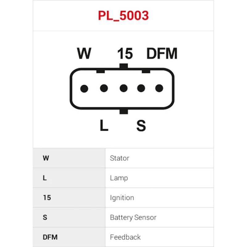 Alternator 0124555179 replaces 0124555003 / 0124555139 / 0986046560 for DAF truck