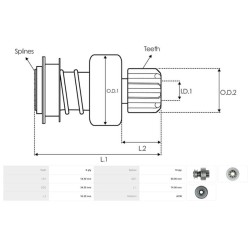 Drive for starter BOSCH 0001362094 / 0001362099 / 0001366005