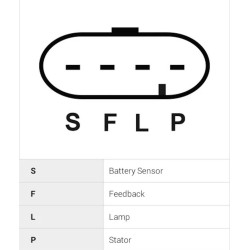Alternateur remplace Delco 8600017 / 8600020 / 8600154 / 8600360 / 8600407 / 8700019 CUMMINS