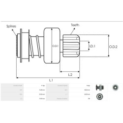 Bendix para arranque Bosch 0001218172 / 0001218772