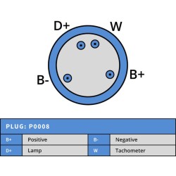 Alternador sustituye A3TA8491 / 5001864576 / 5010480572 para RENAULT TRUCKS
