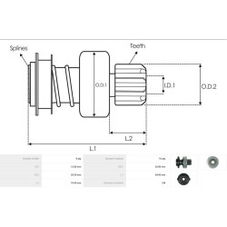 Drive for starter Bosch 0001218809 / 9000331419